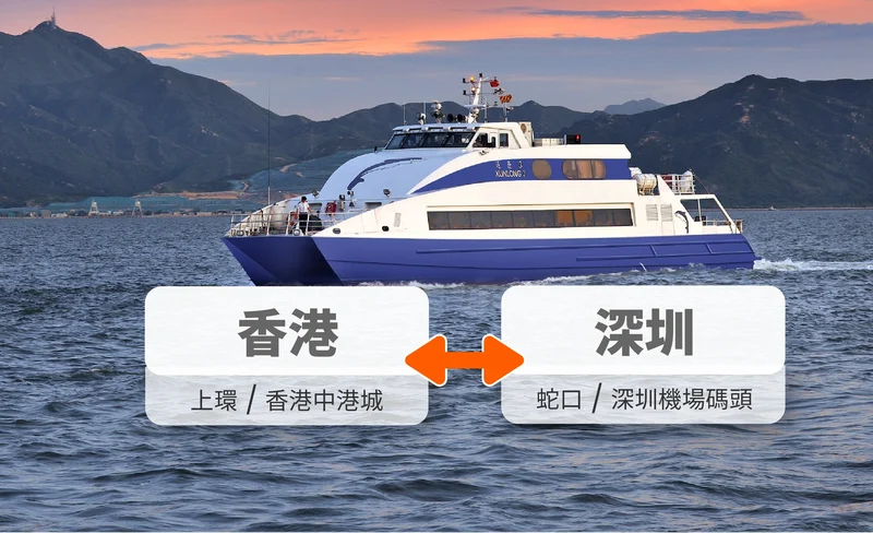 深圳來往香港船票